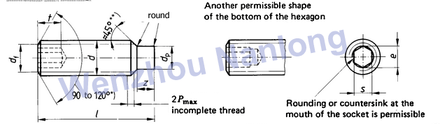 DIN 915 - Socket Set Screws With Dog Point